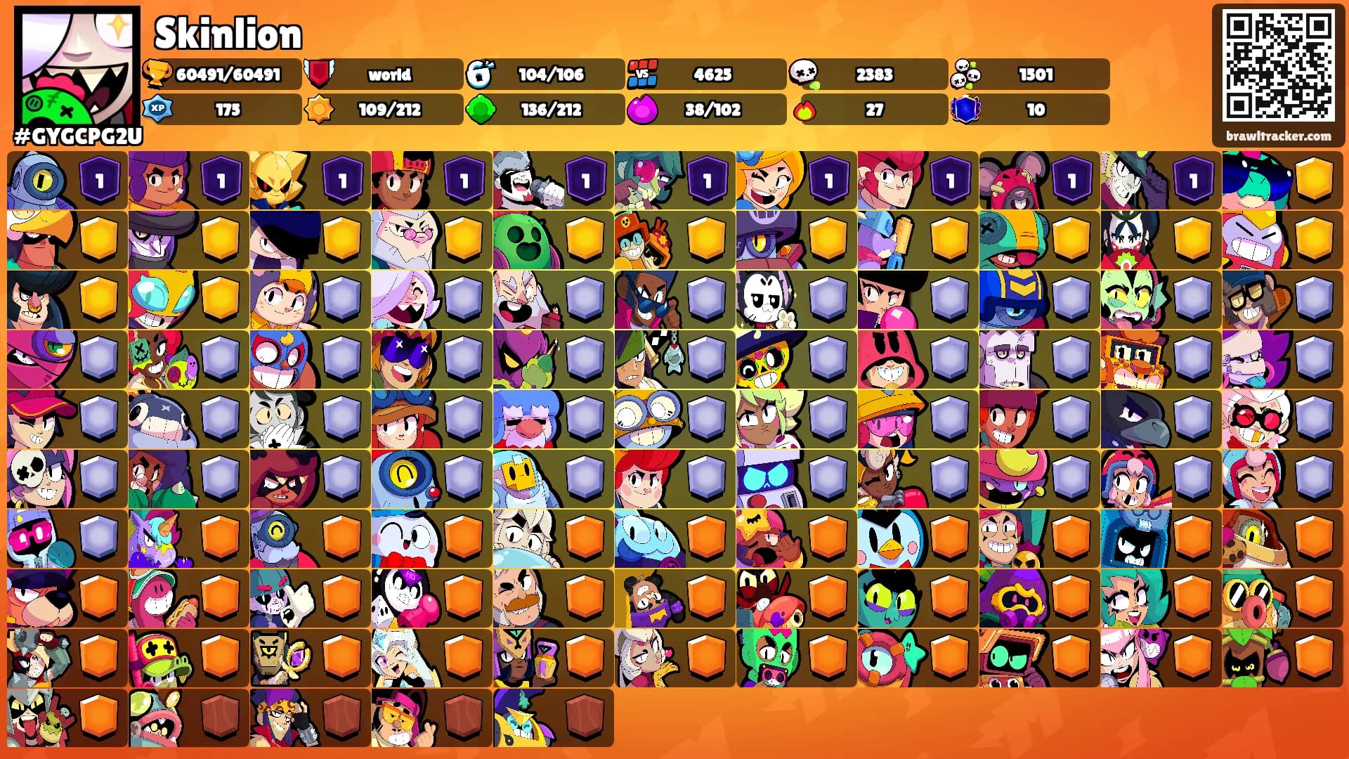 Skinlion's Ranks