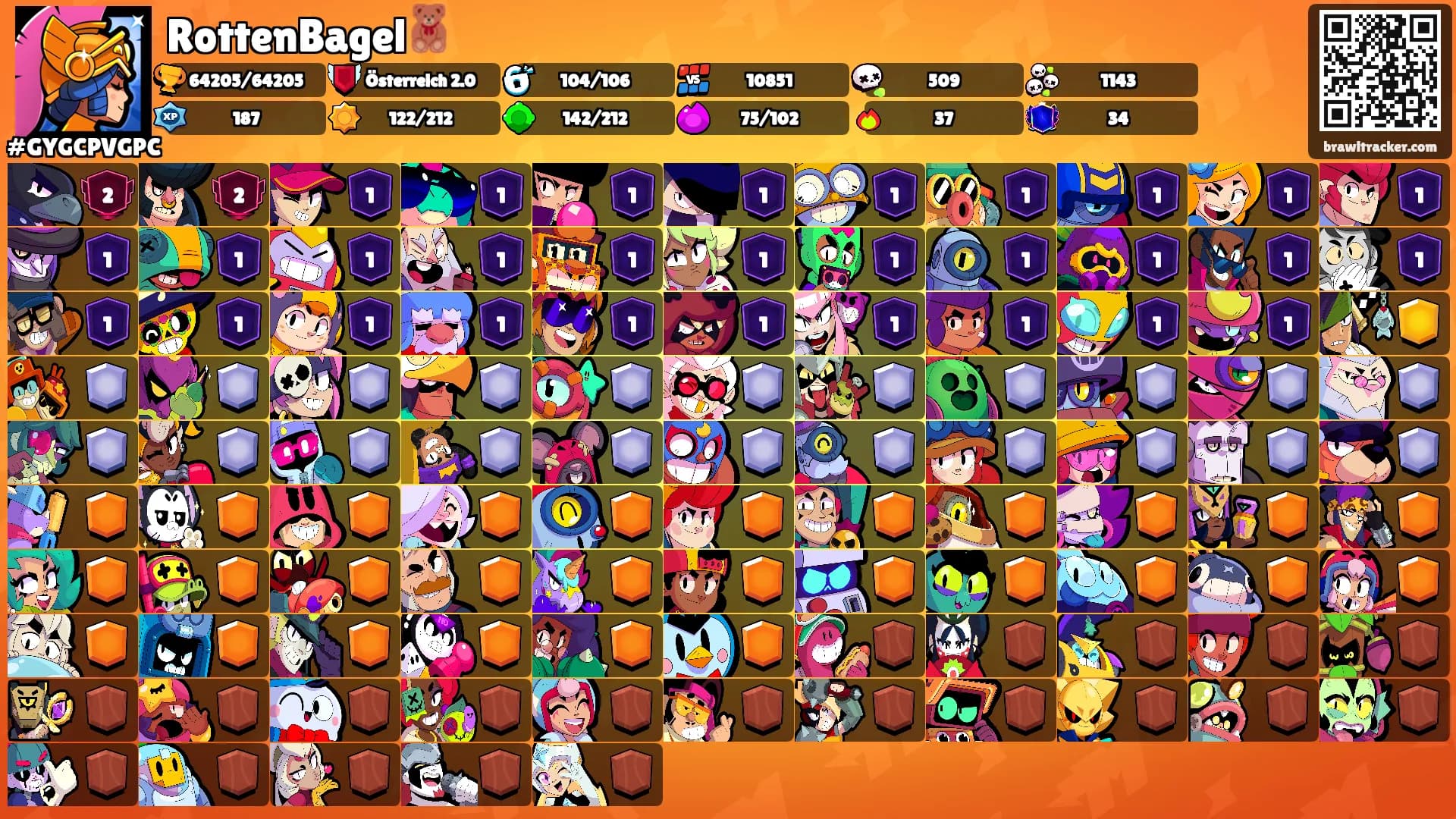 RottenBagel🧸's Ranks