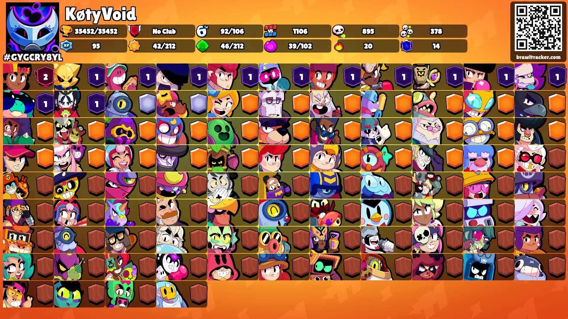 KøtyVoid's Ranks