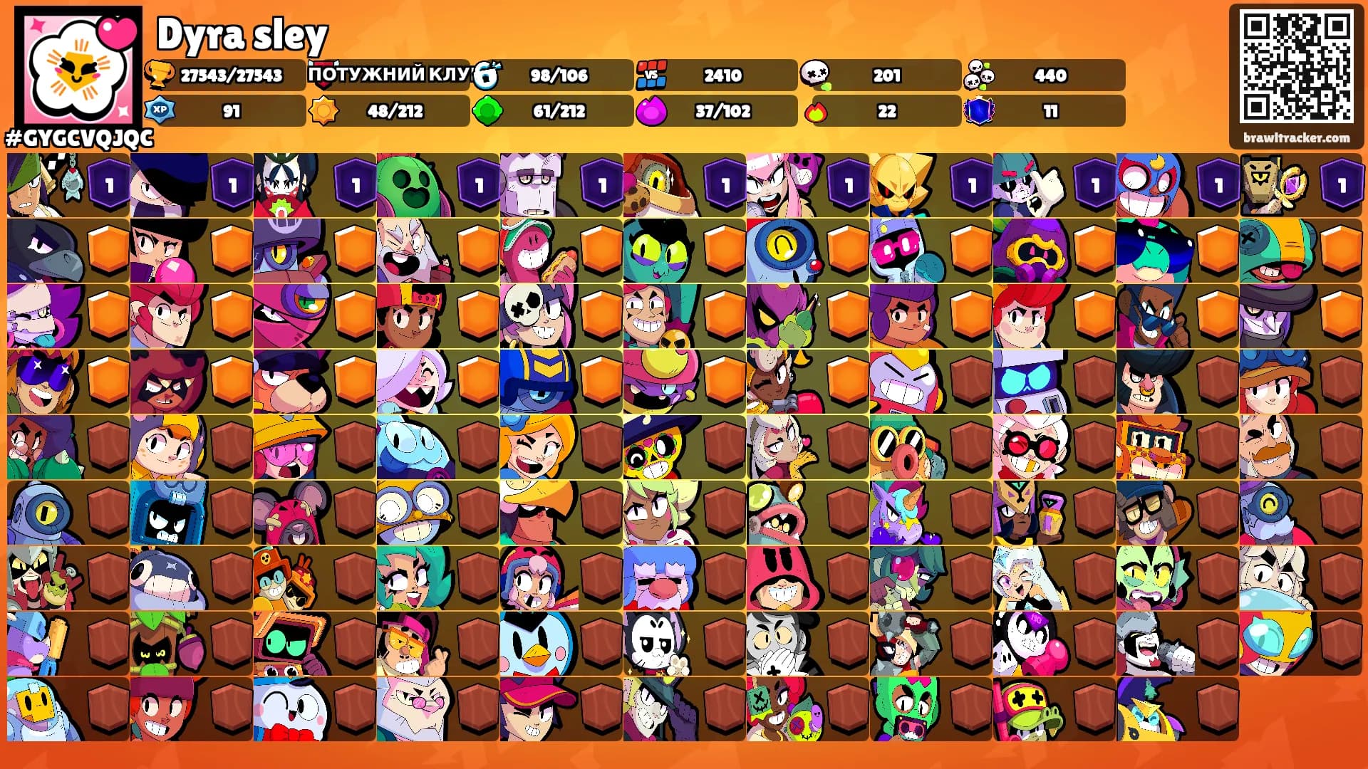 Dyra sley's Ranks