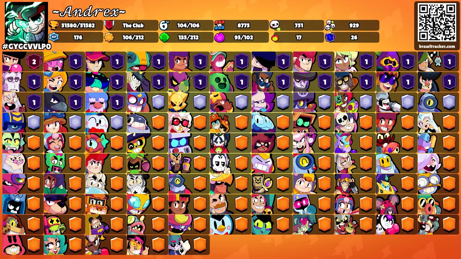 ~𝒜𝓃𝒹𝓇𝑒𝓍~'s Ranks