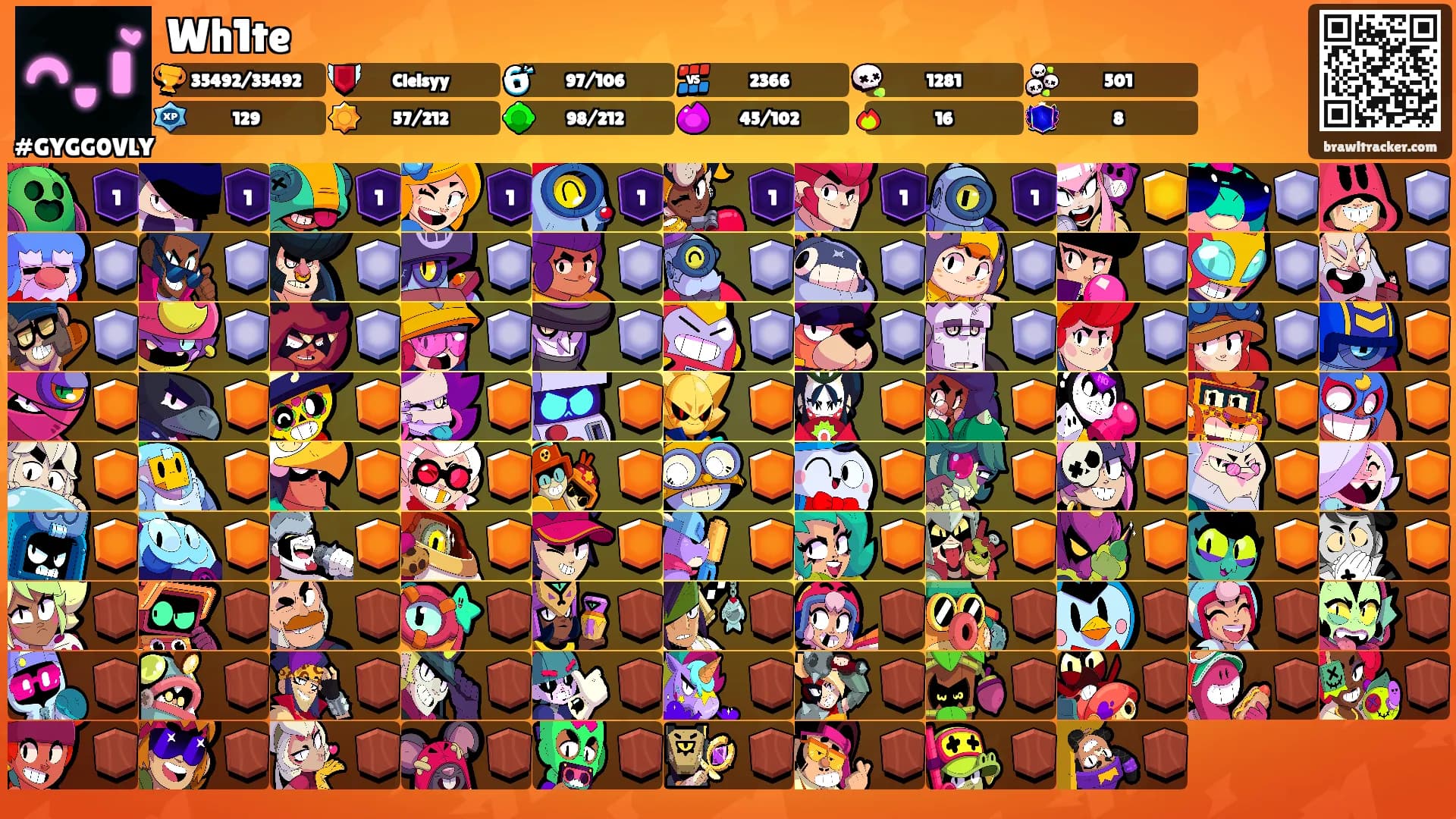 Wh1te's Ranks