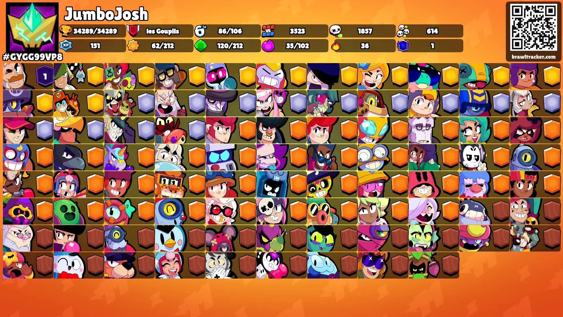 JumboJosh's Ranks