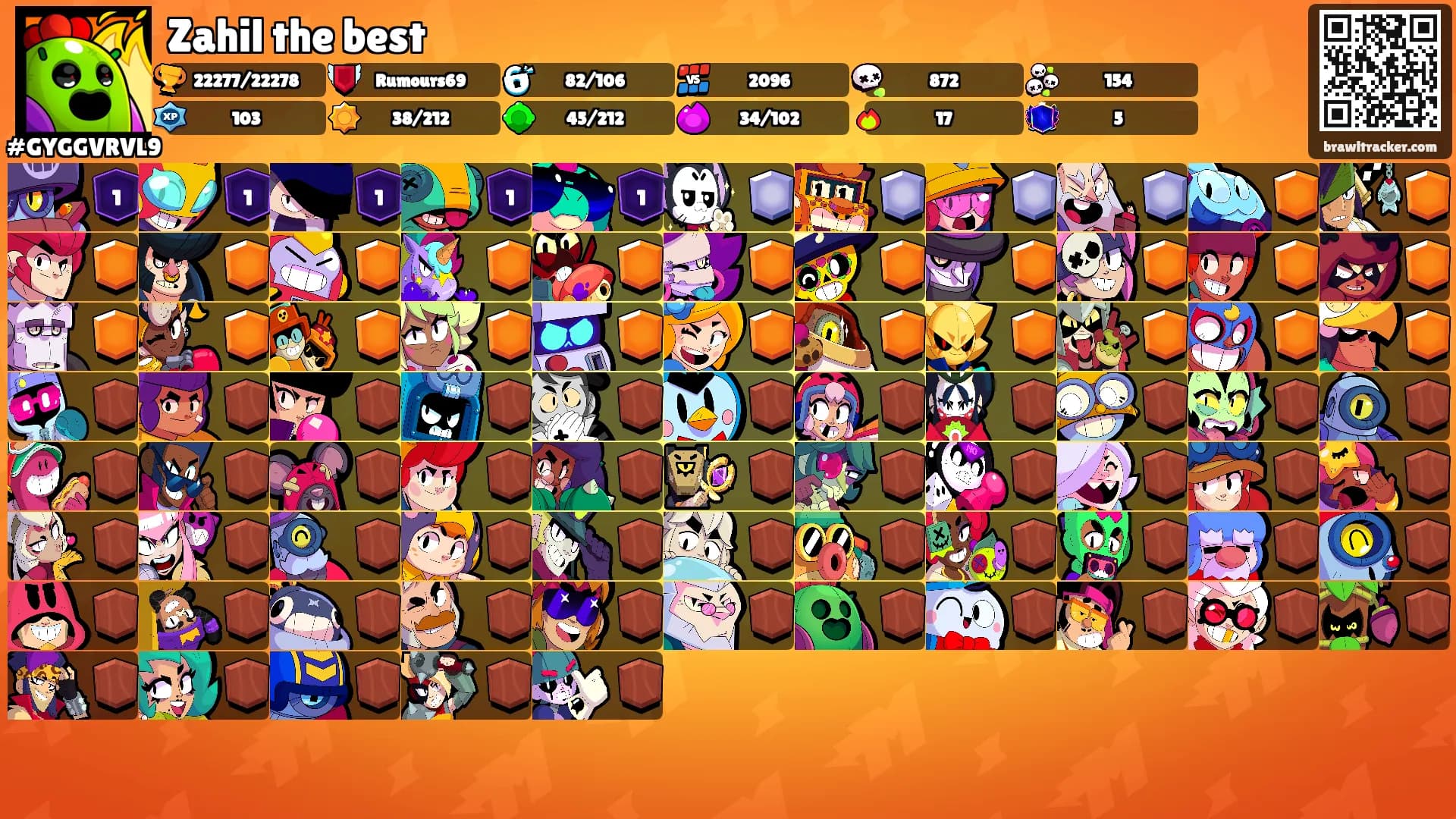Zahil the best's Ranks