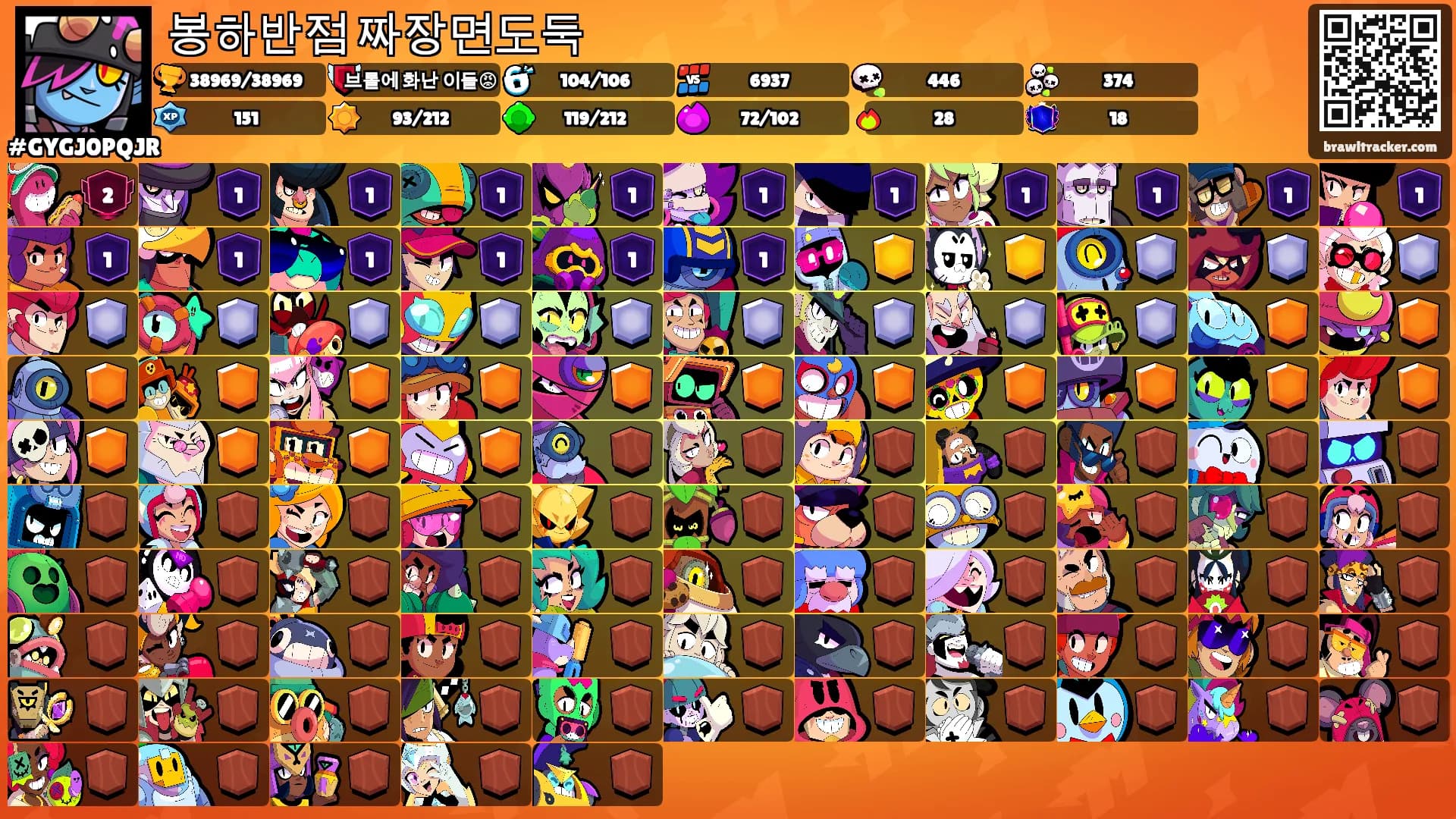 봉하반점 짜장면도둑's Ranks