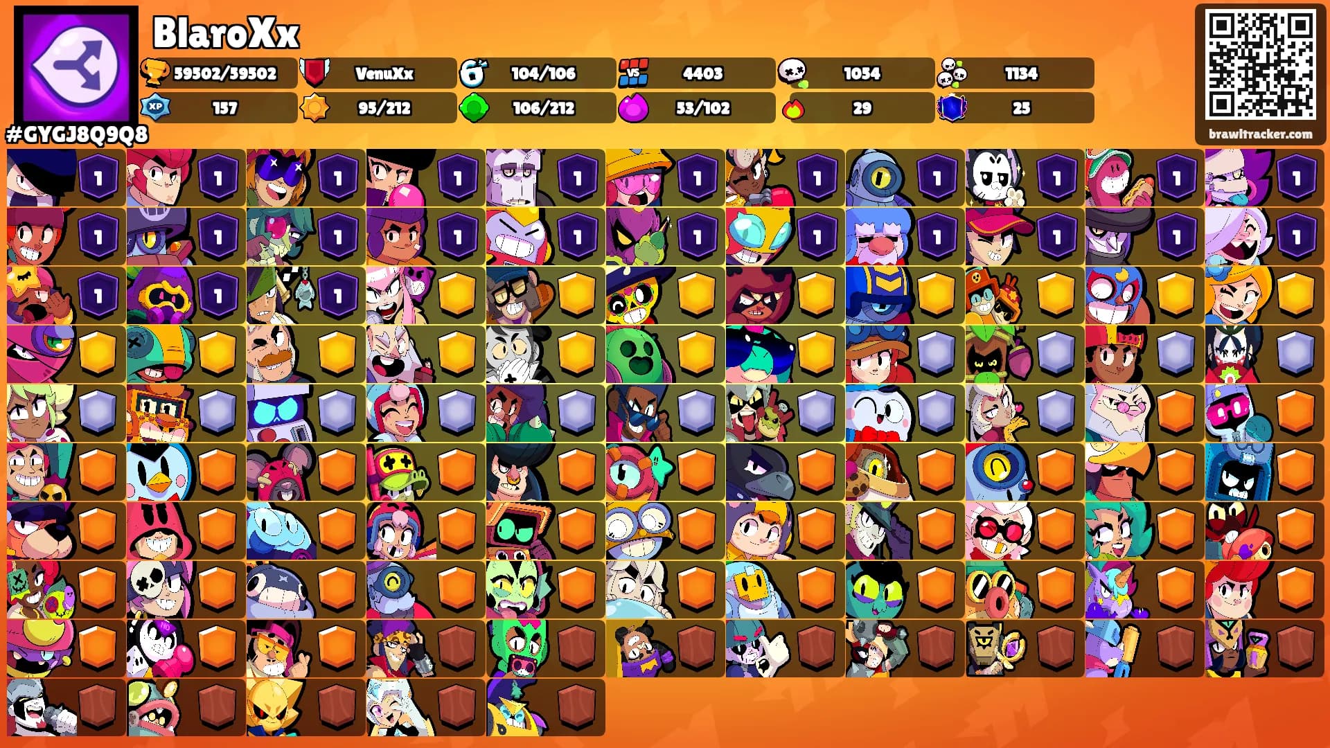 BlaroXx's Ranks