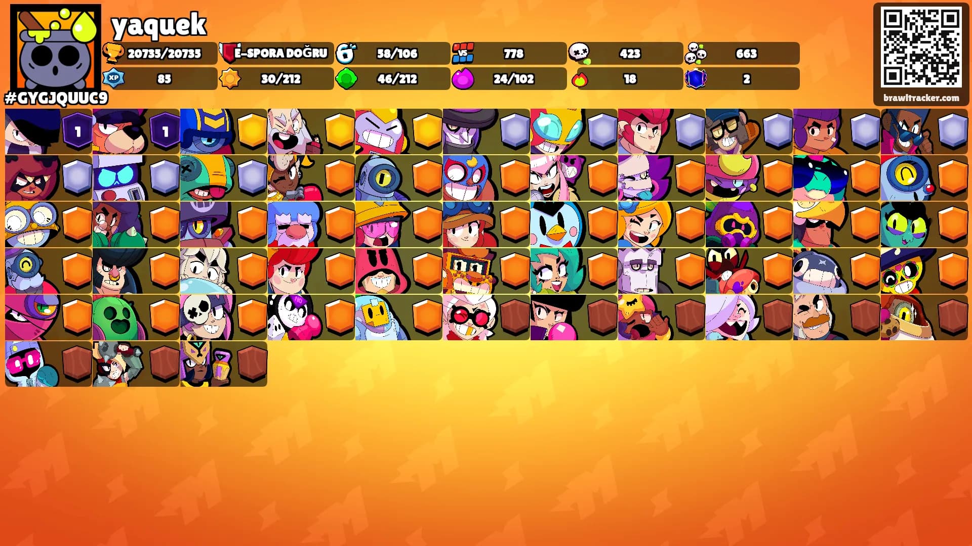 yaquek's Ranks