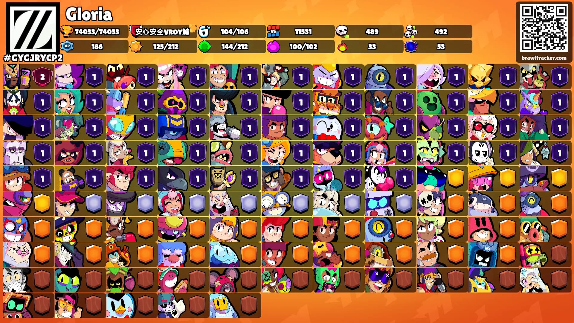 Gloria's Ranks