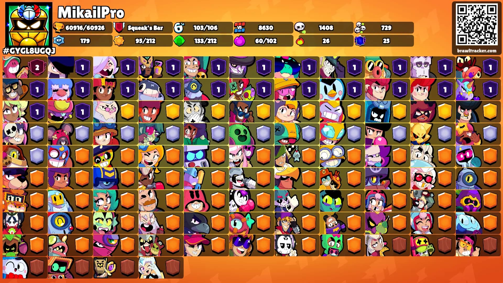 MikailPro's Ranks