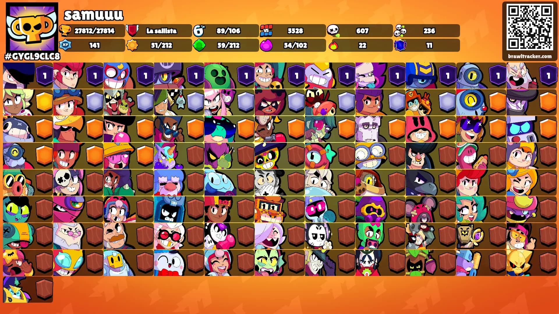 samuuu's Ranks