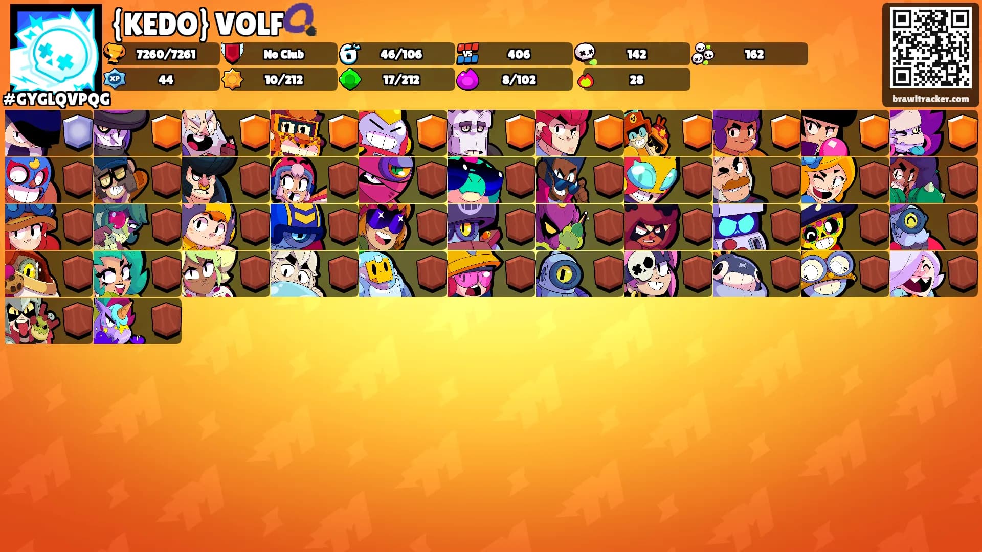 {KEDO} VOLF📿's Ranks