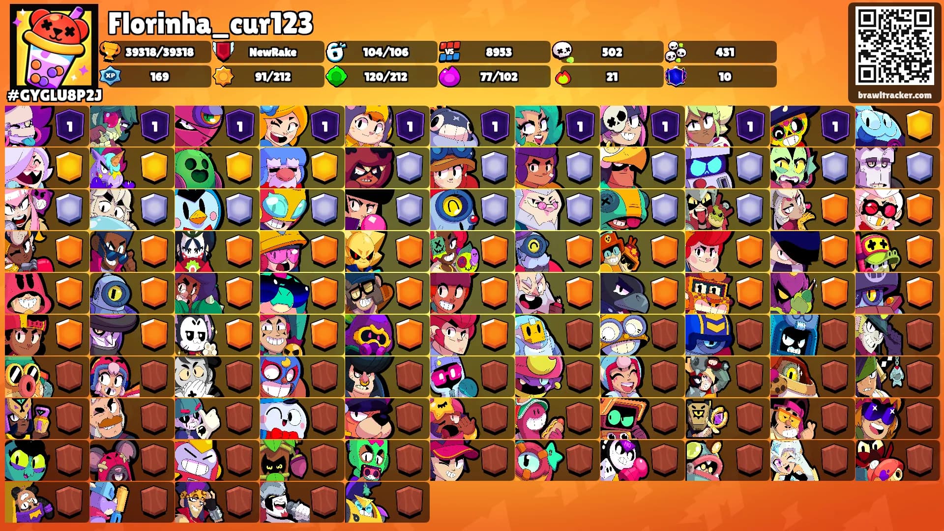 Florinha_cur123's Ranks