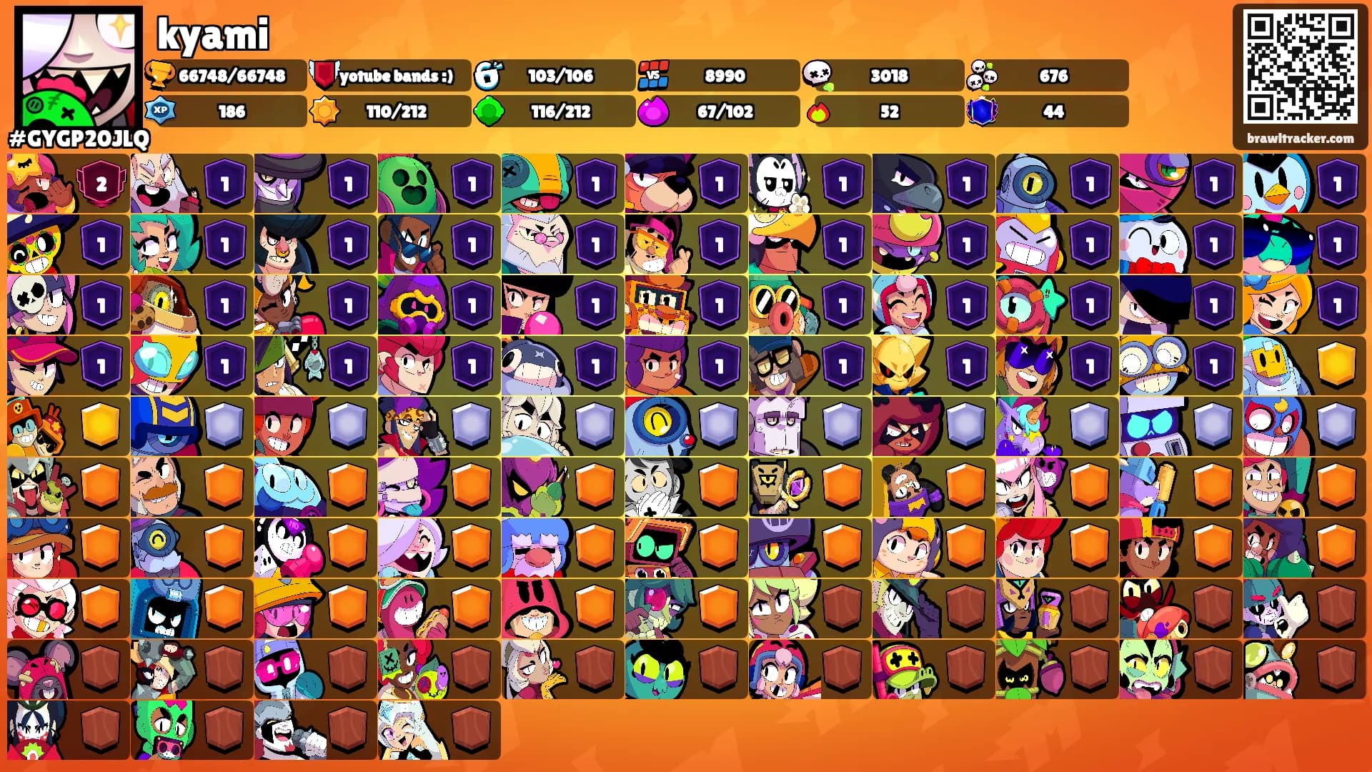 kyami's Ranks