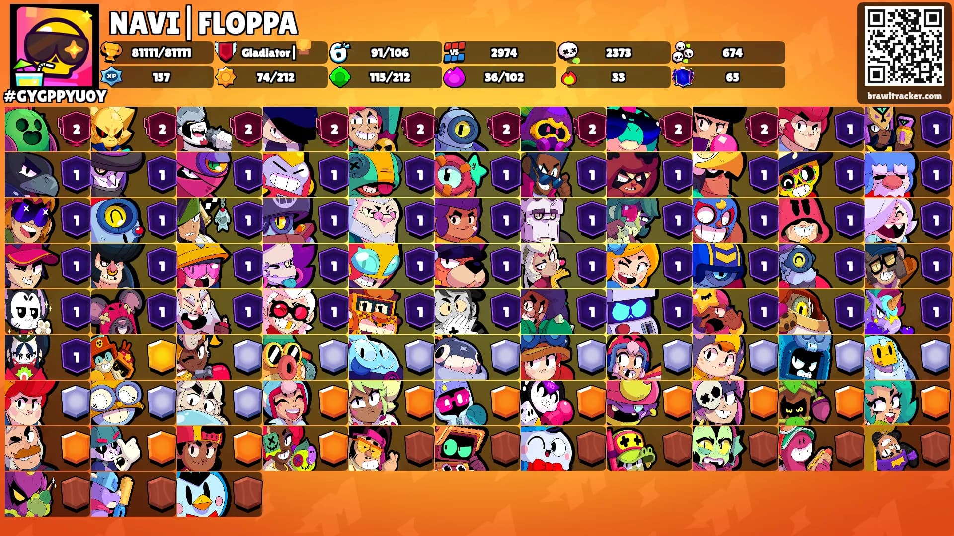 NAVI|FLOPPA's Ranks