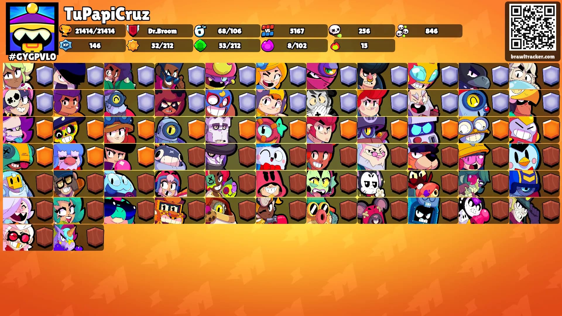 TuPapiCruz's Ranks