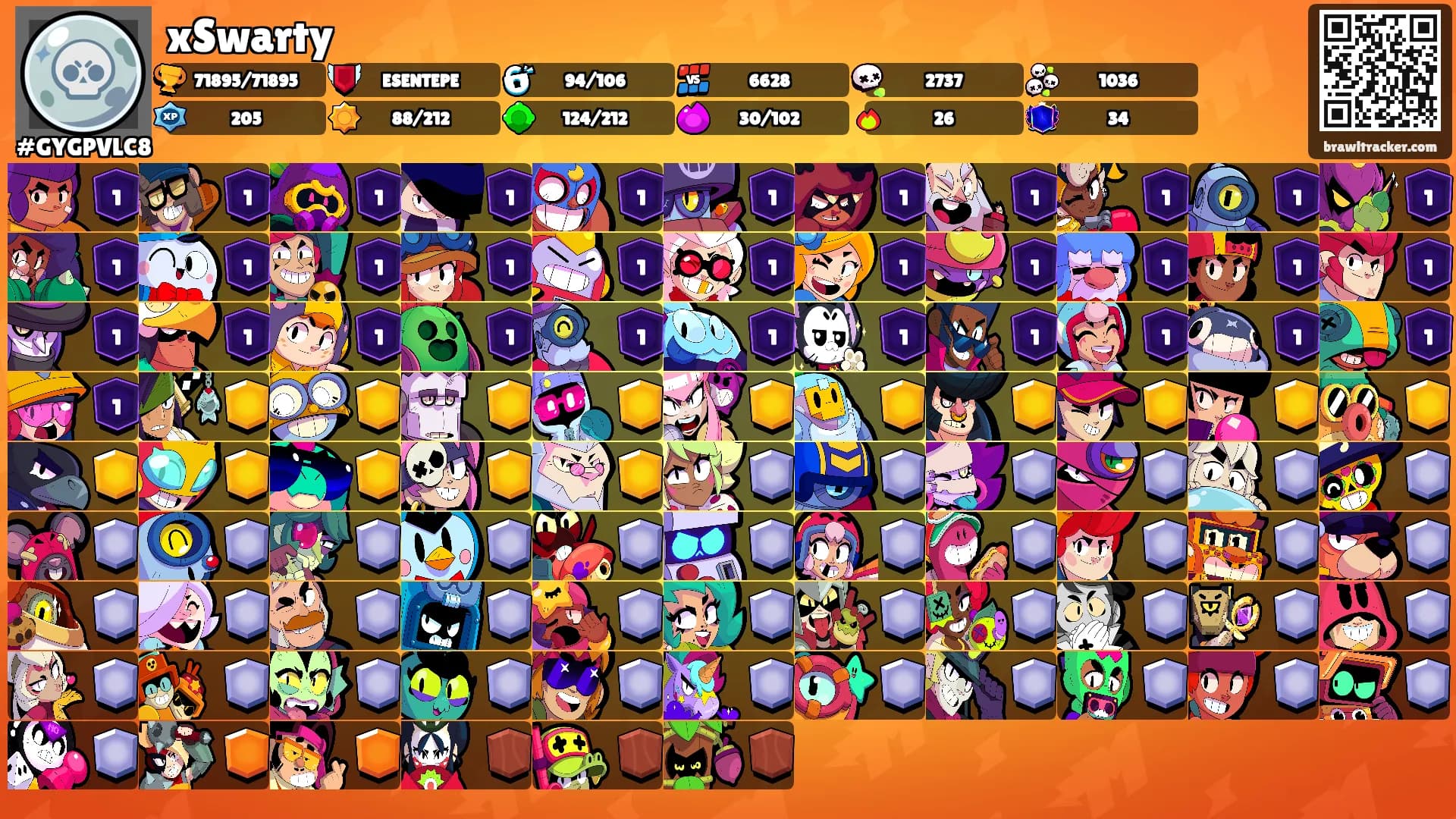 xSwarty's Ranks