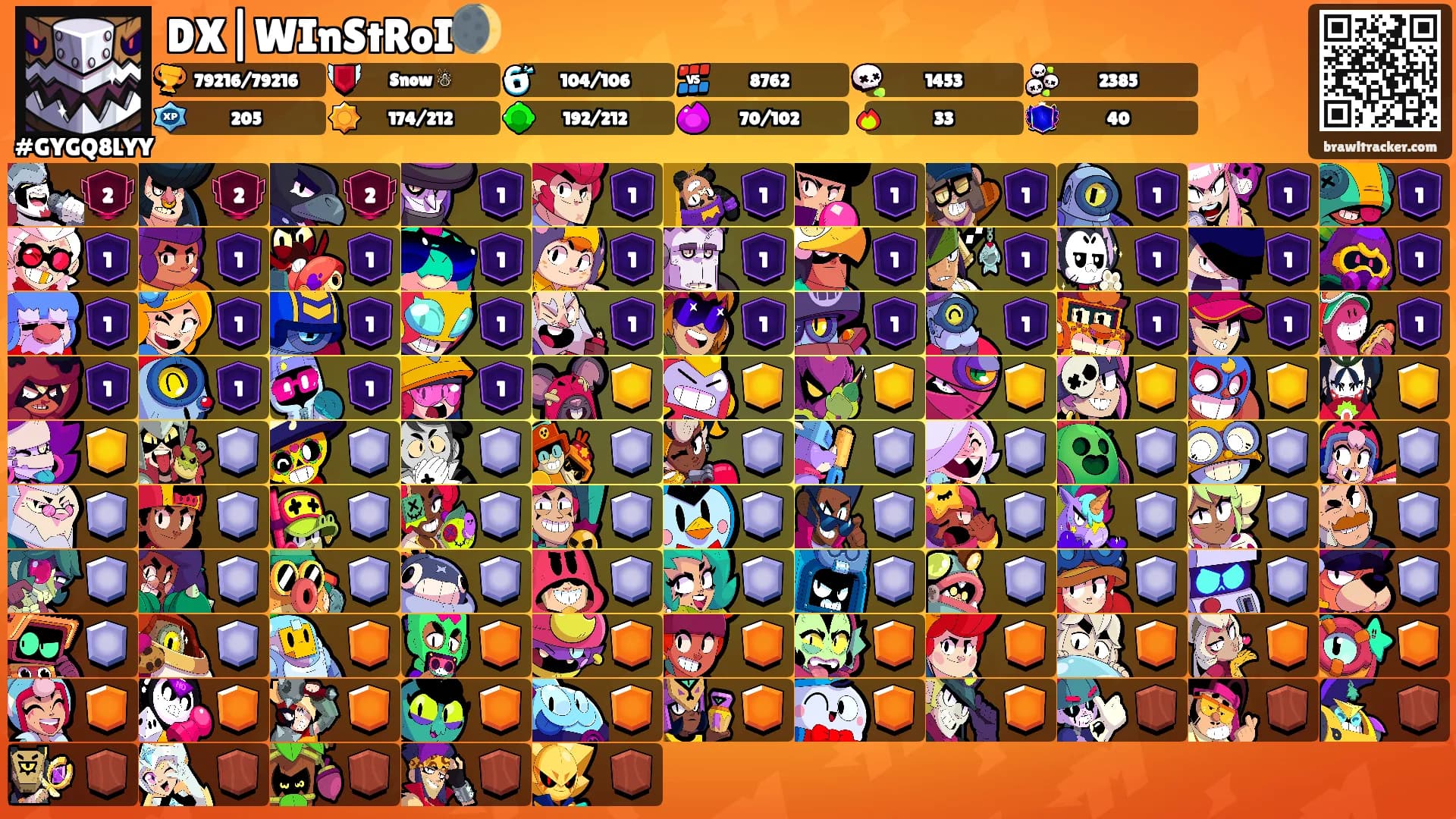 DX|WInStRoI🌒's Ranks