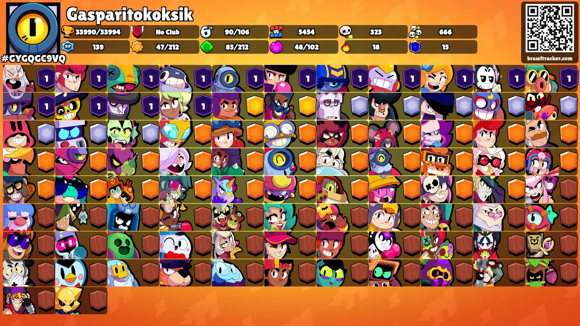 Gasparitokoksik's Ranks