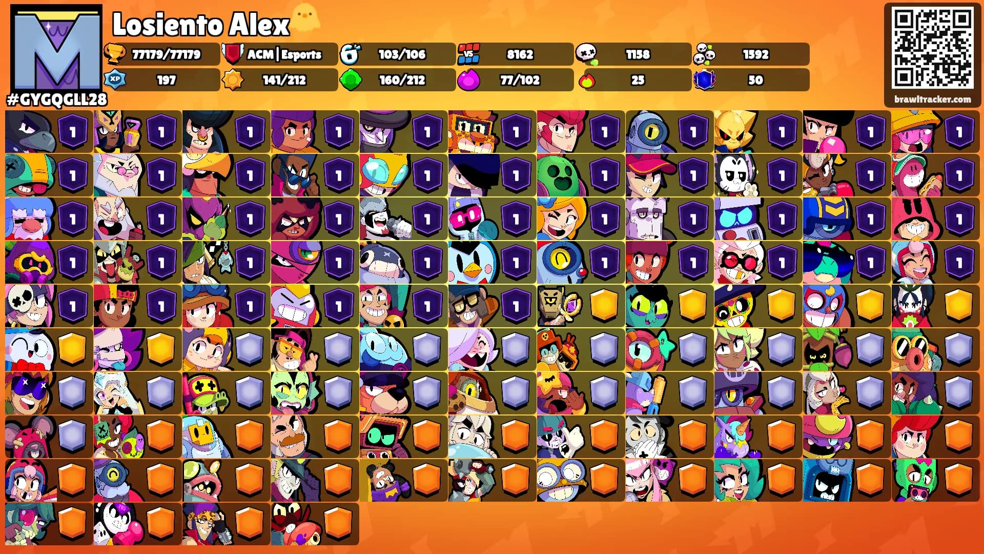 Losiento Alex🐥's Ranks