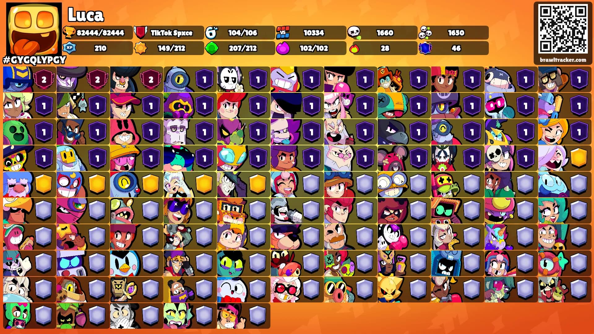 Luca's Ranks