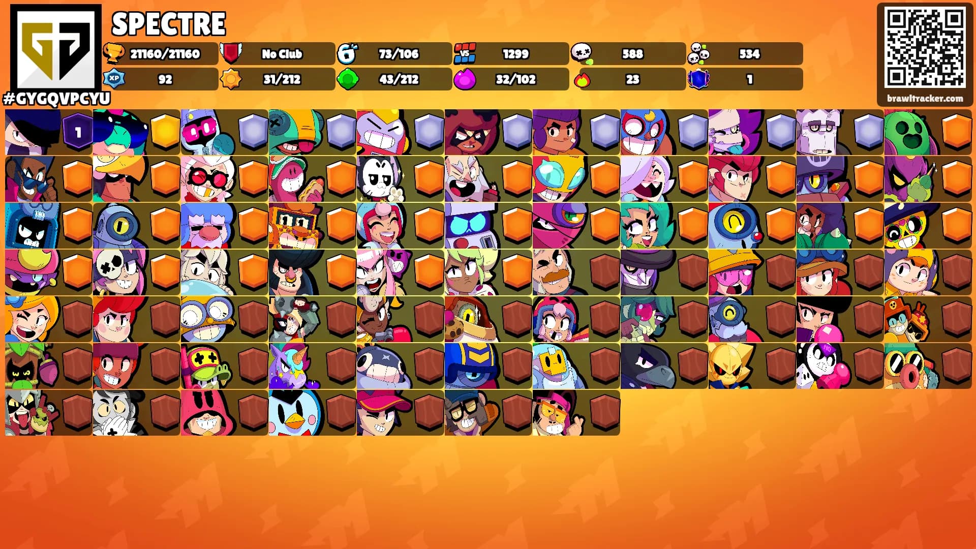 SPECTRE's Ranks