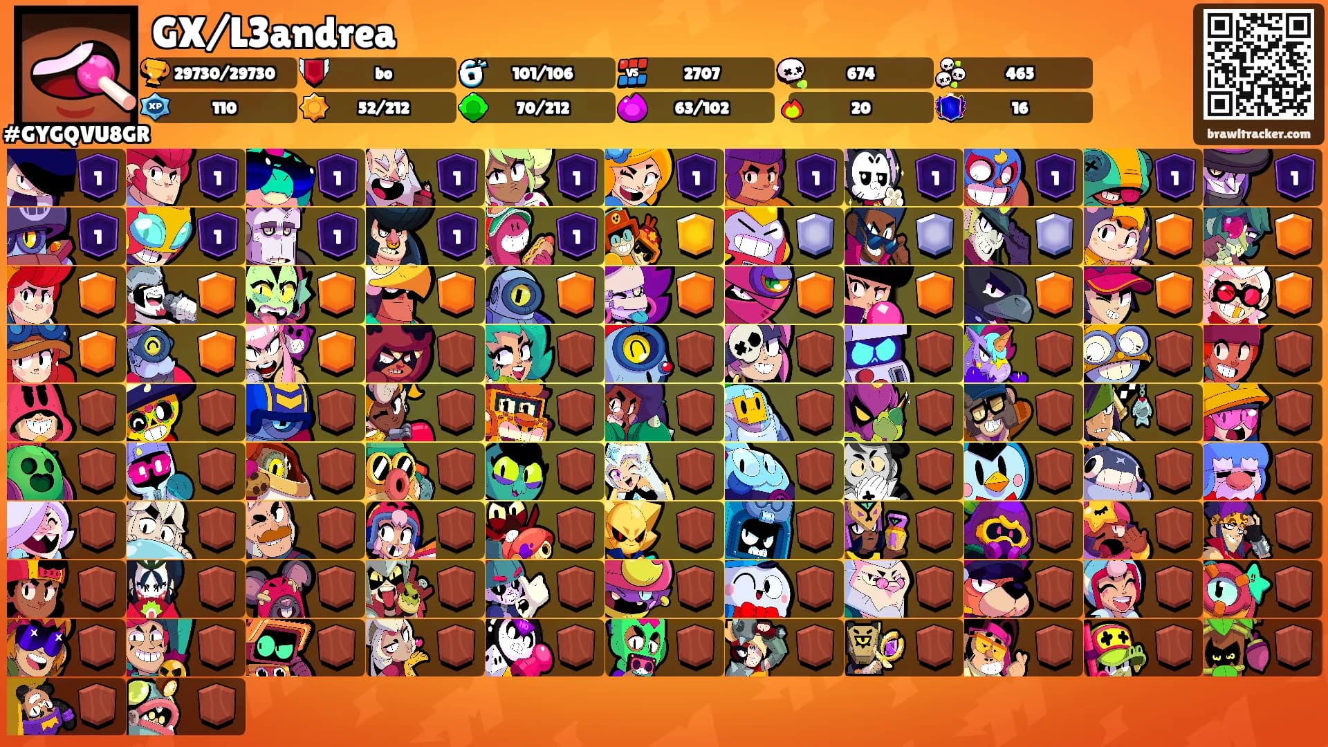 GX/L3andrea's Ranks