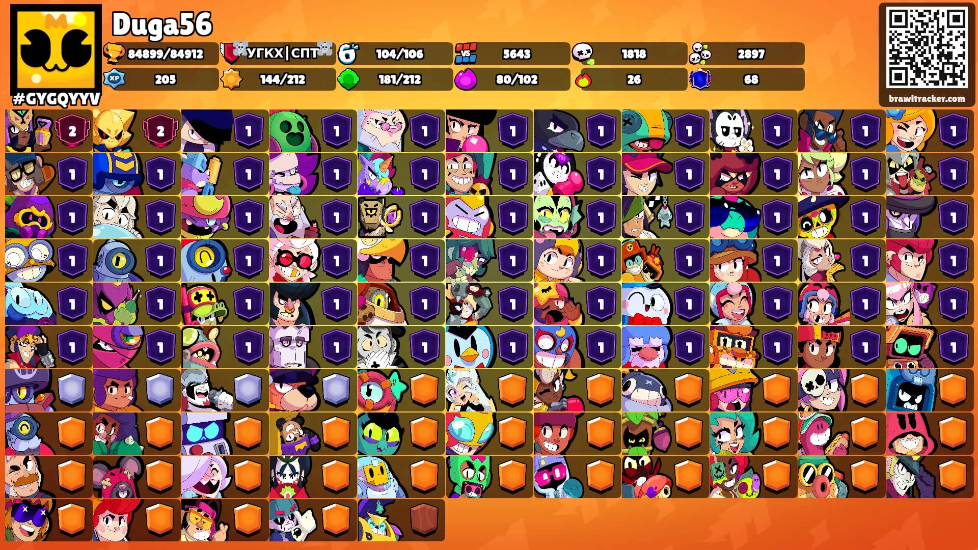 Duga56's Ranks