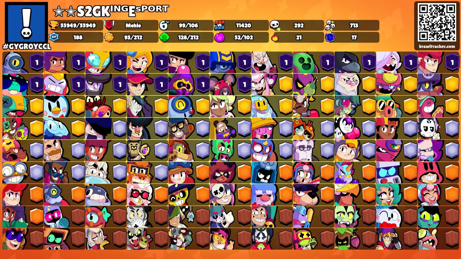 ✭✭S2GKᴵᴺᴳEˢᴾᴼᴿᵀ's Ranks