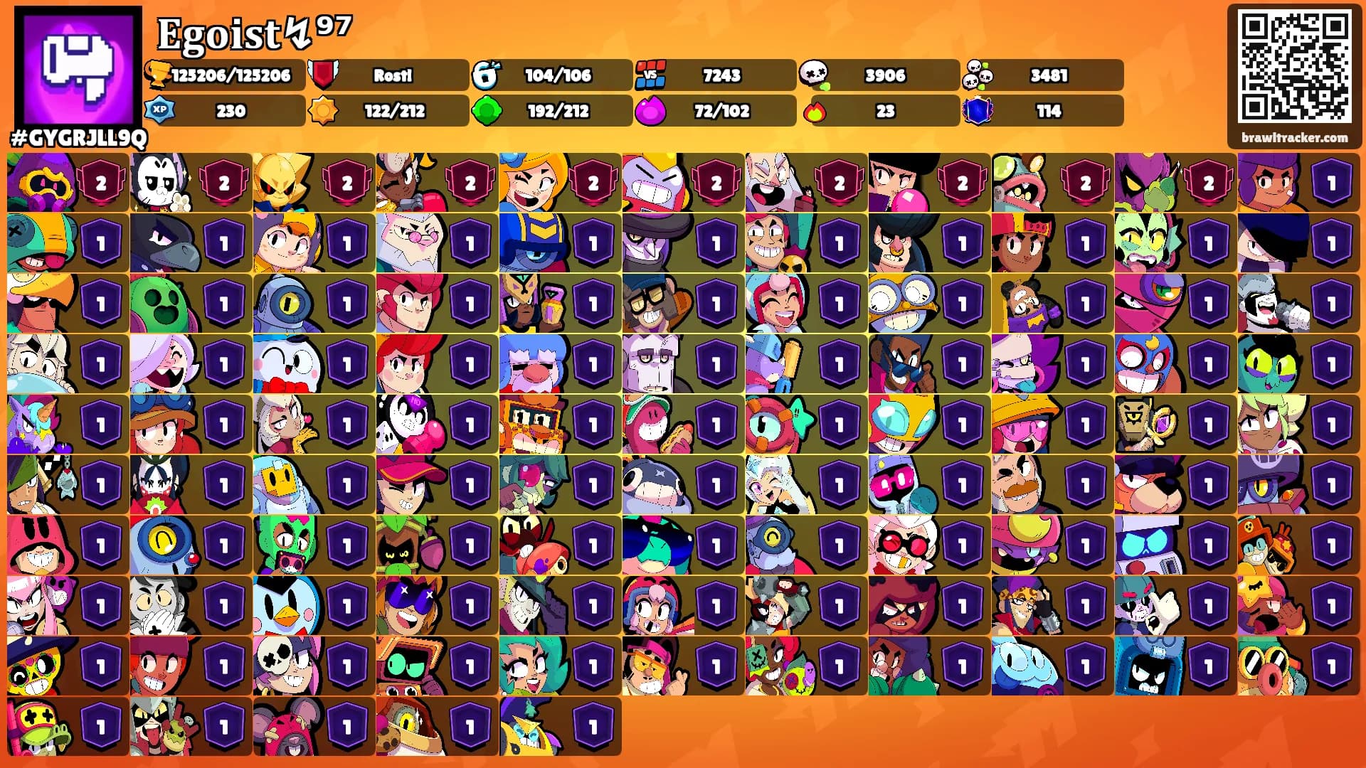 𝐄𝐠𝐨𝐢𝐬𝐭↯⁹⁷'s Ranks