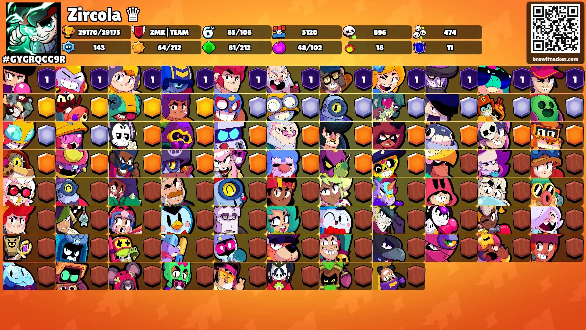 Zircola ♛'s Ranks