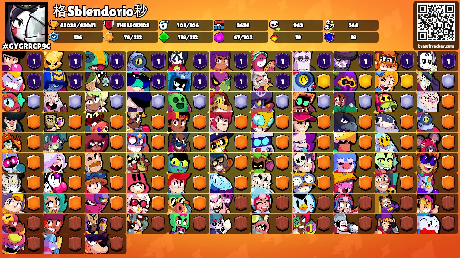 格Sblendorio秒's Ranks