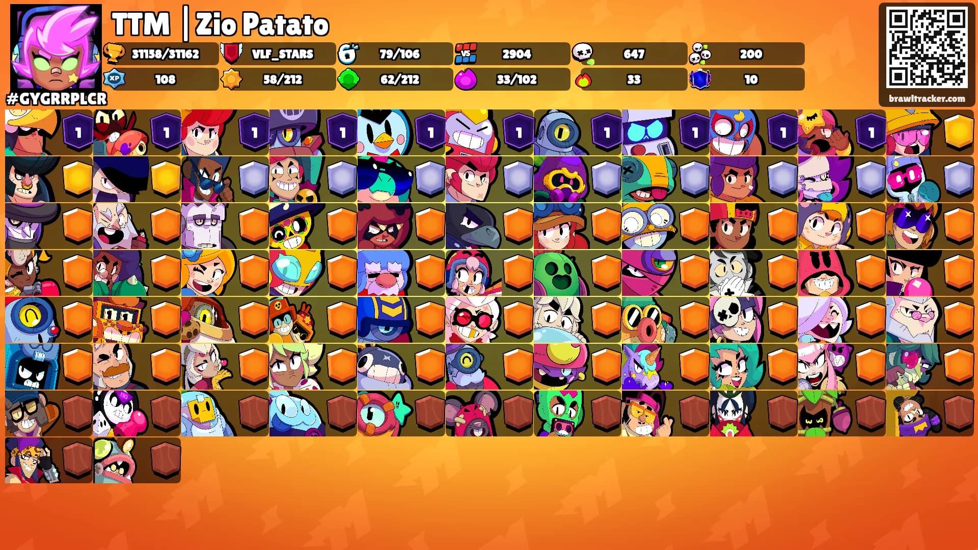 TTM |Zio Patato's Ranks