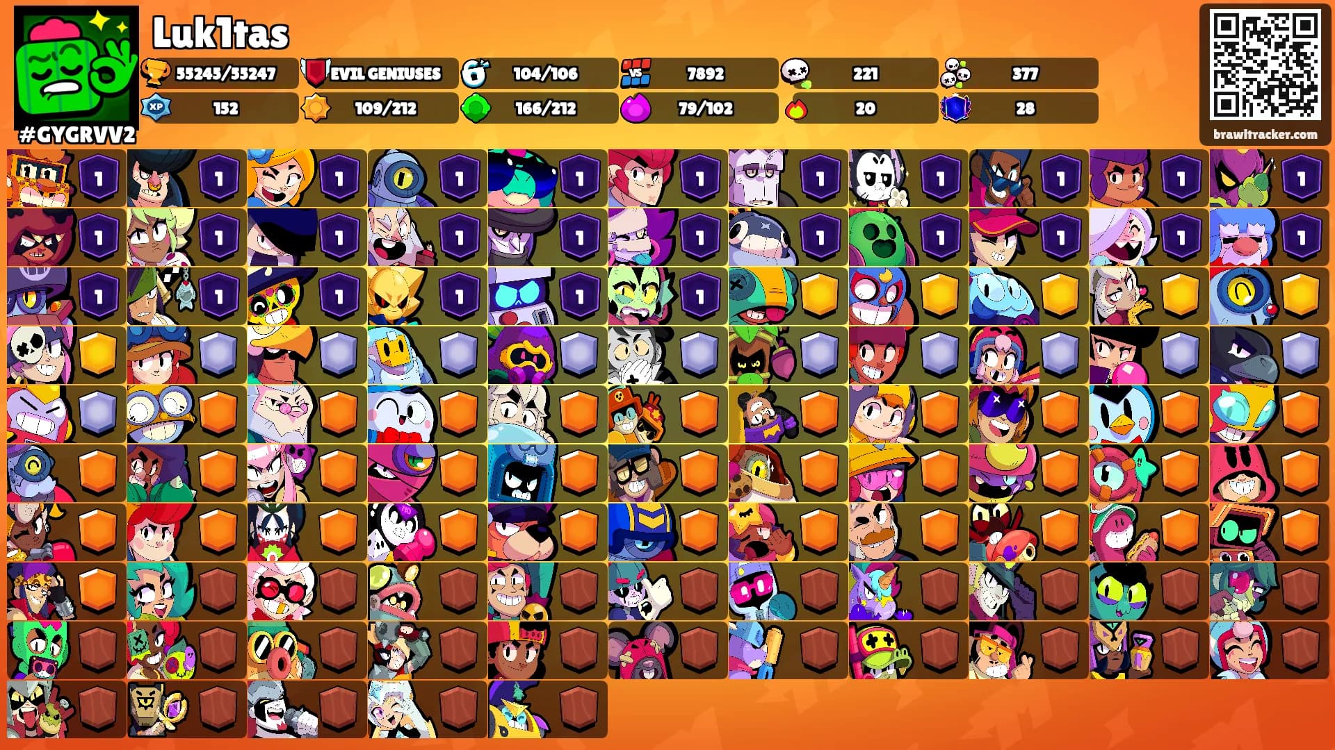 Luk1tas's Ranks