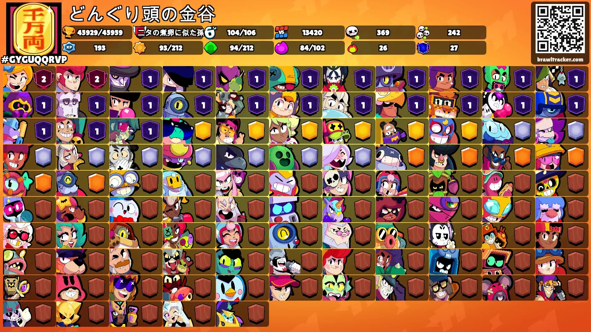 どんぐり頭の金谷's Ranks