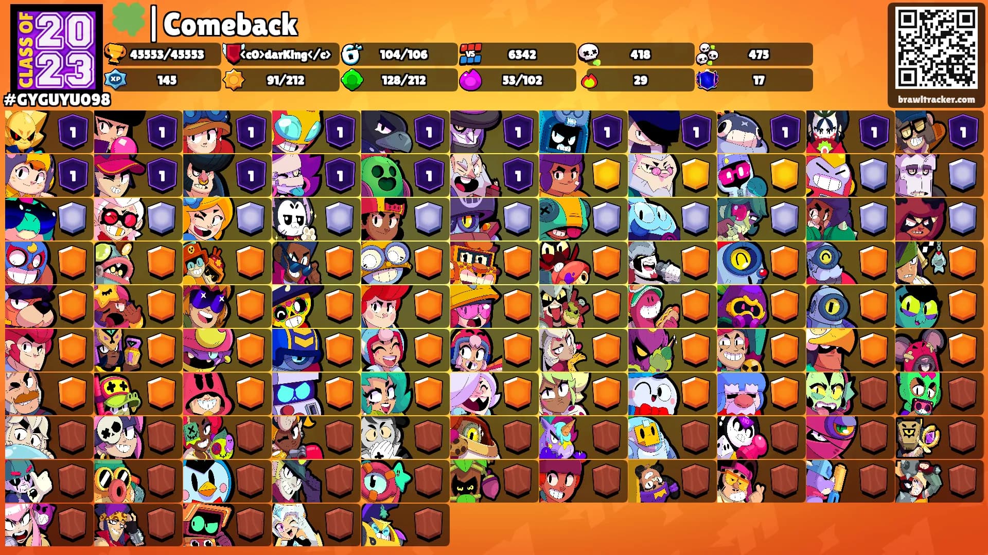 🍀|Comeback's Ranks
