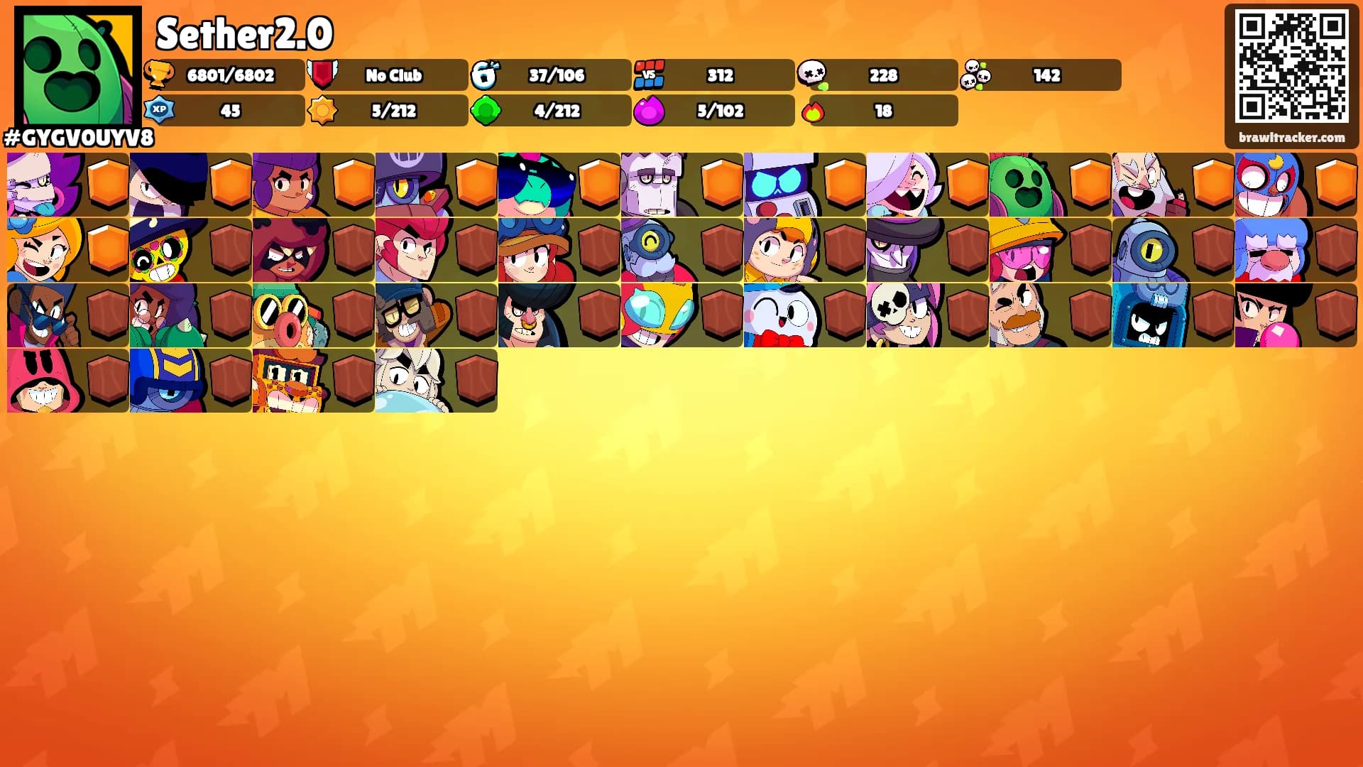 Sether2.0's Ranks
