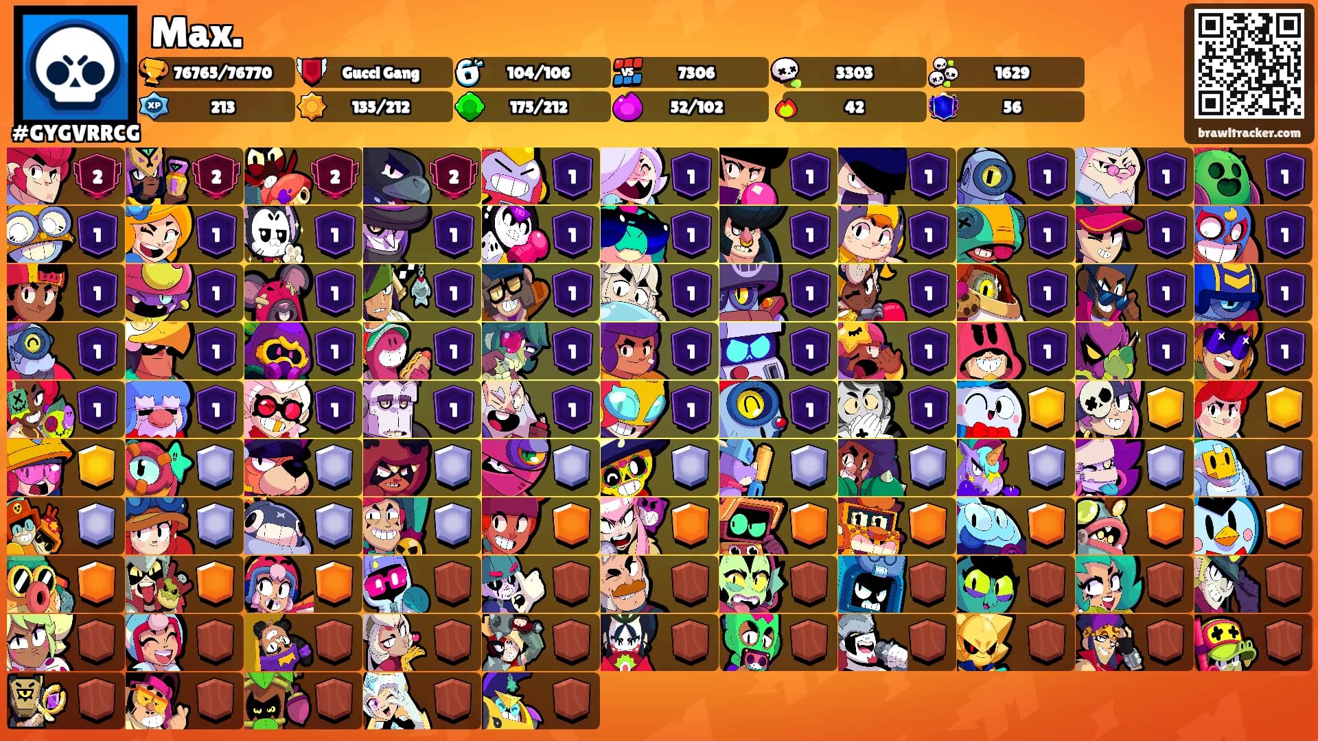 Max.'s Ranks
