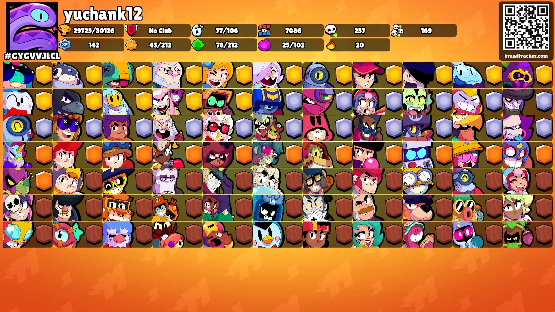 yuchank12's Ranks