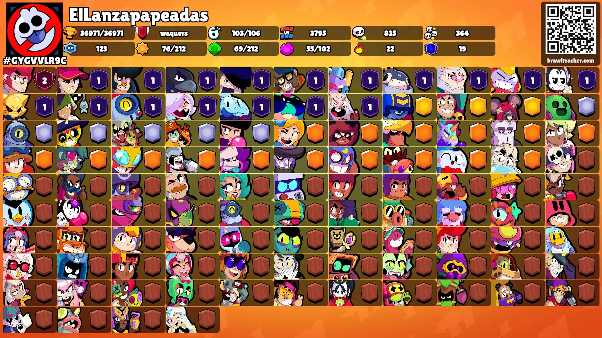 ElLanzapapeadas's Ranks
