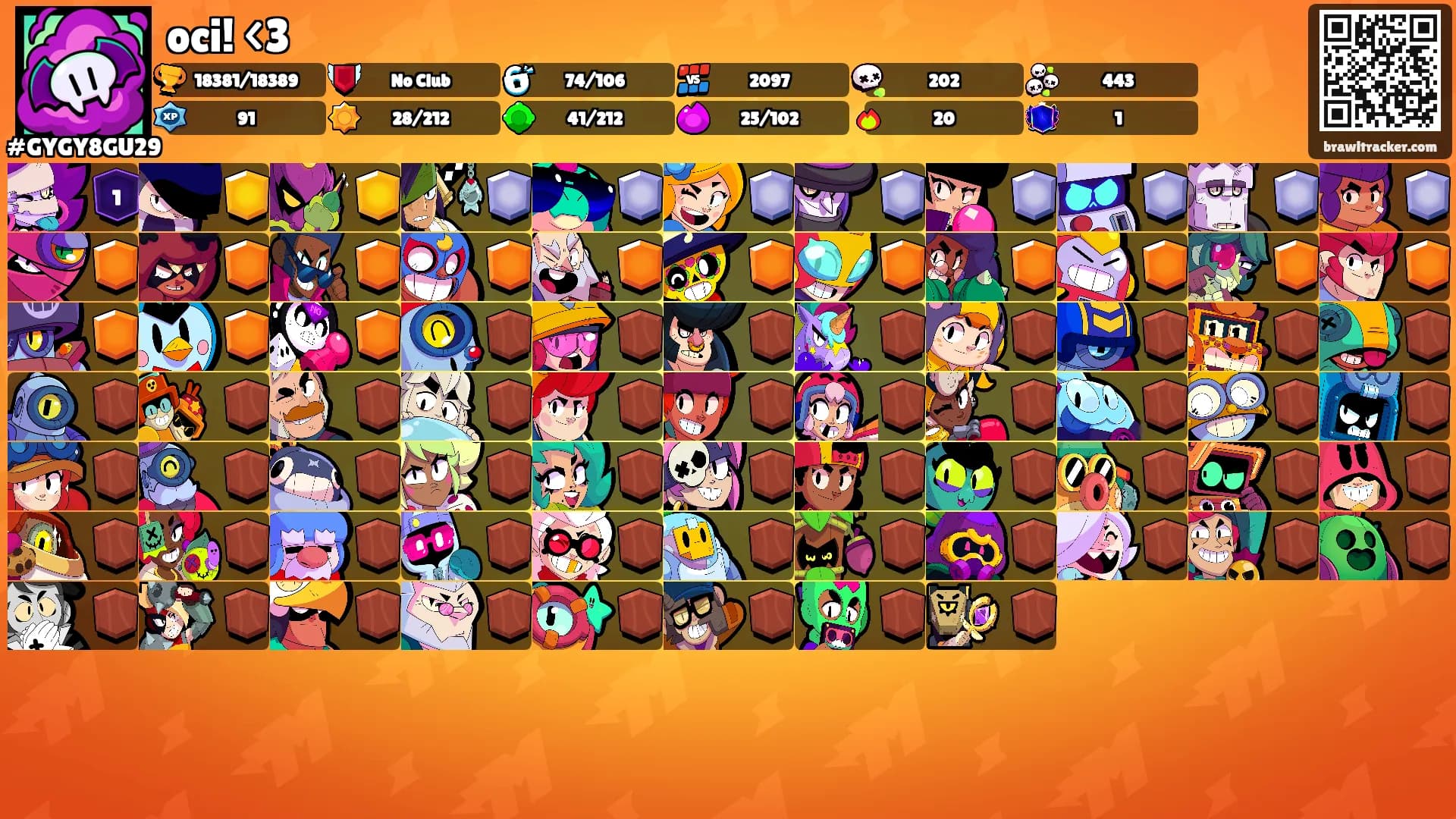 oci! <3's Ranks