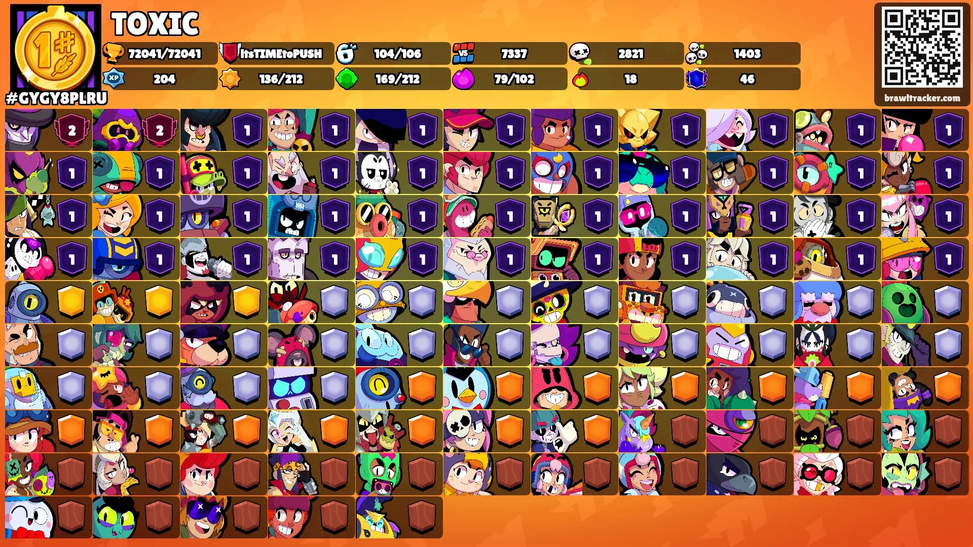 TOXIC's Ranks