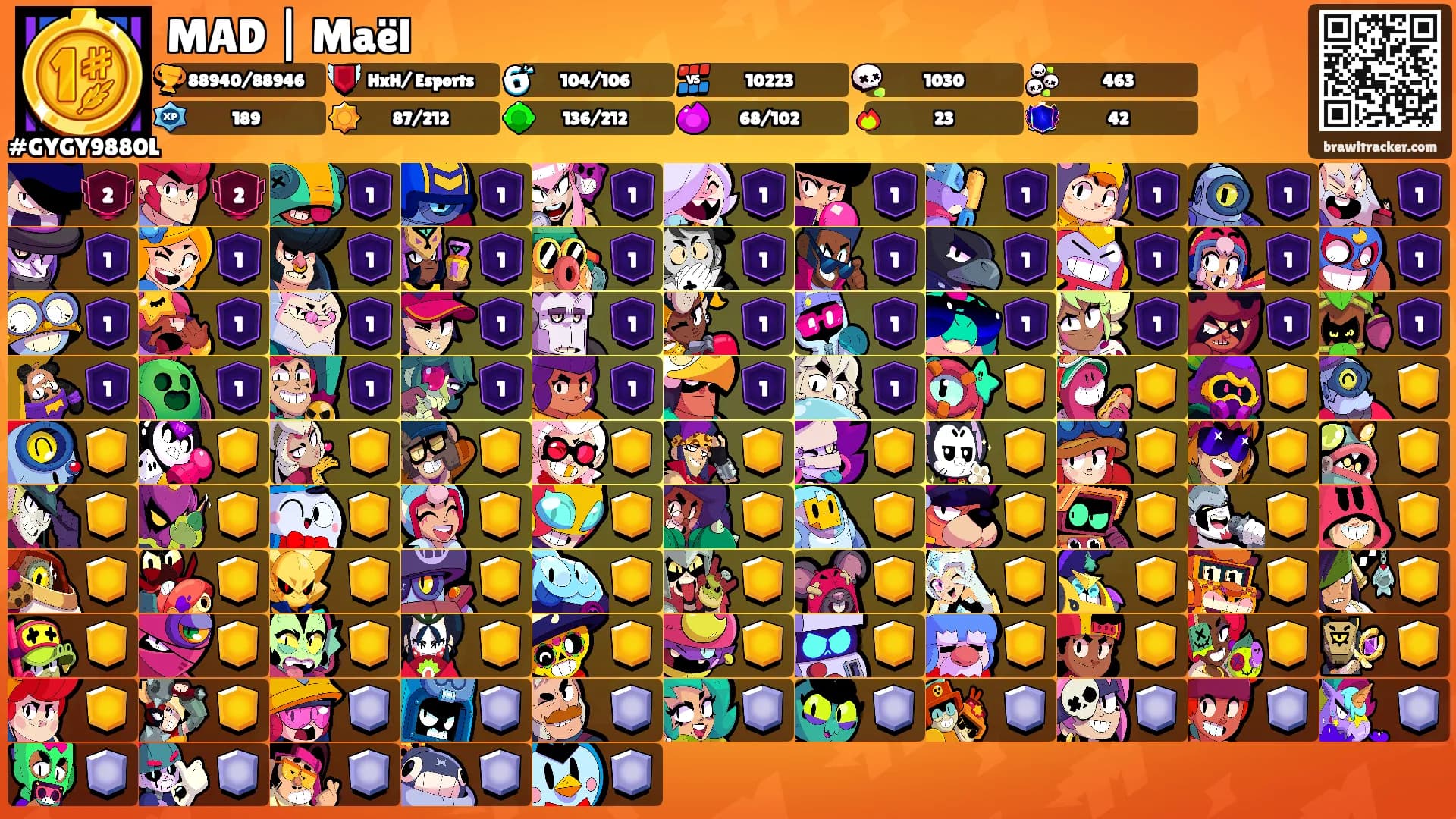 MAD | Maël's Ranks