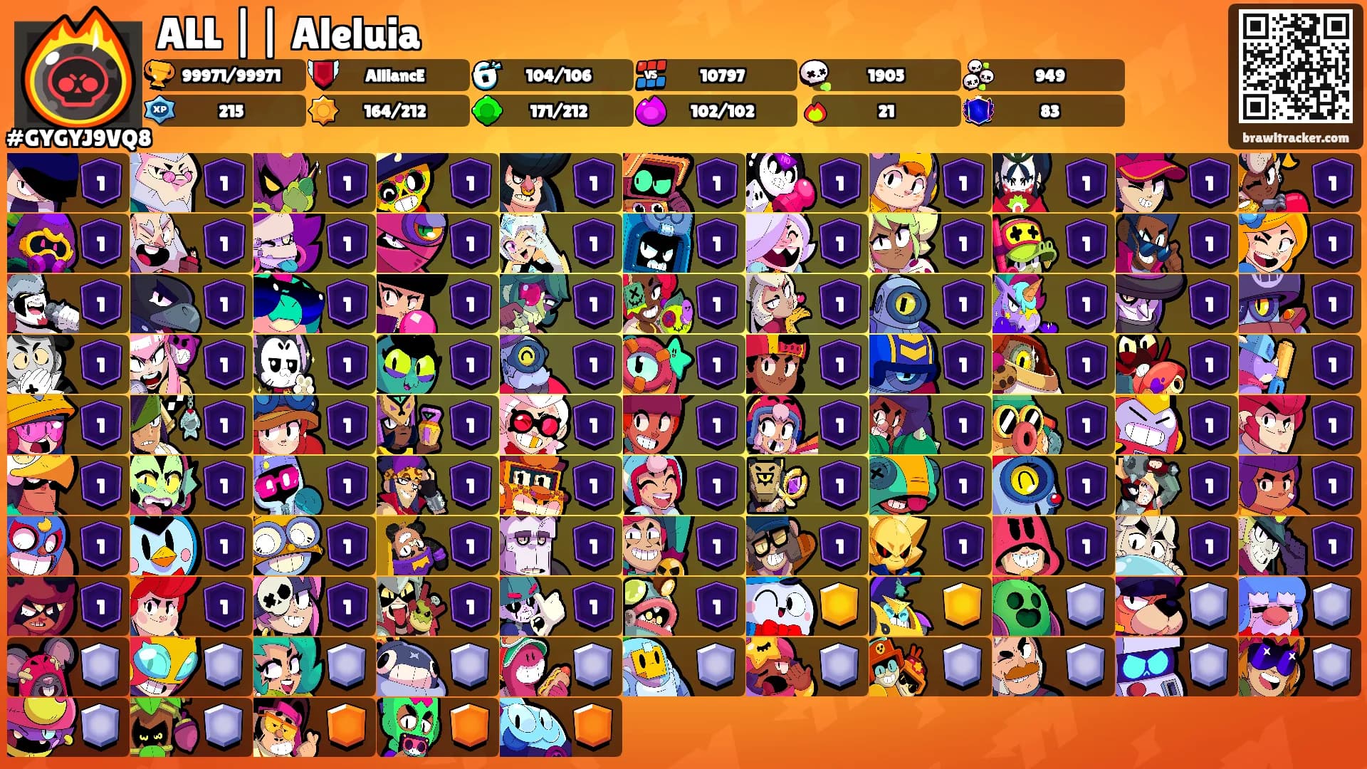 ALL || Aleluia's Ranks