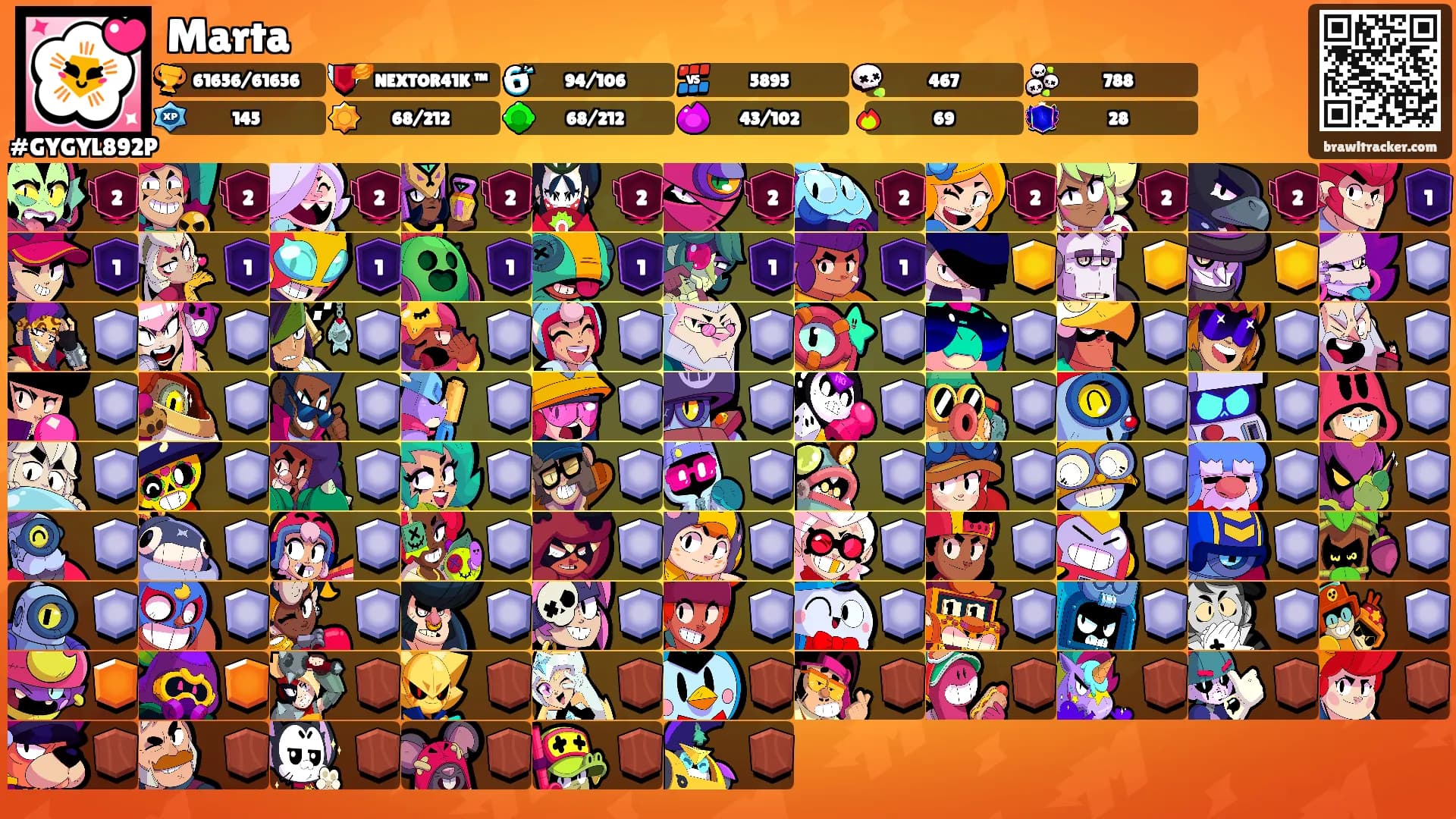 Marta's Ranks