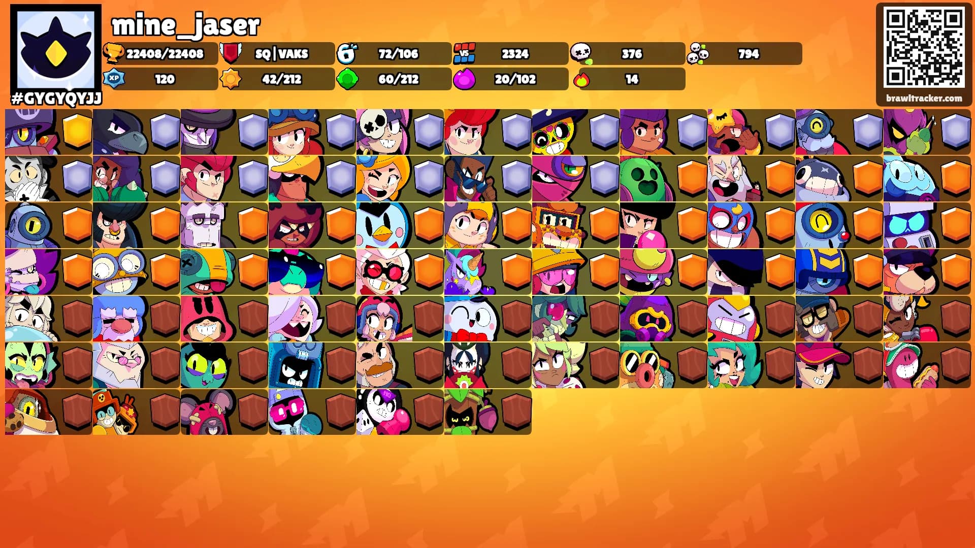 mine_jaser's Ranks