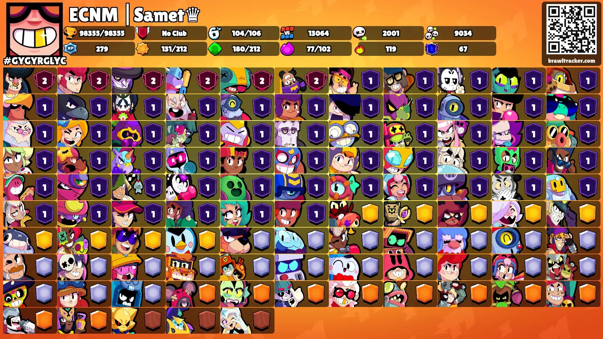 ECNM |Samet♛'s Ranks