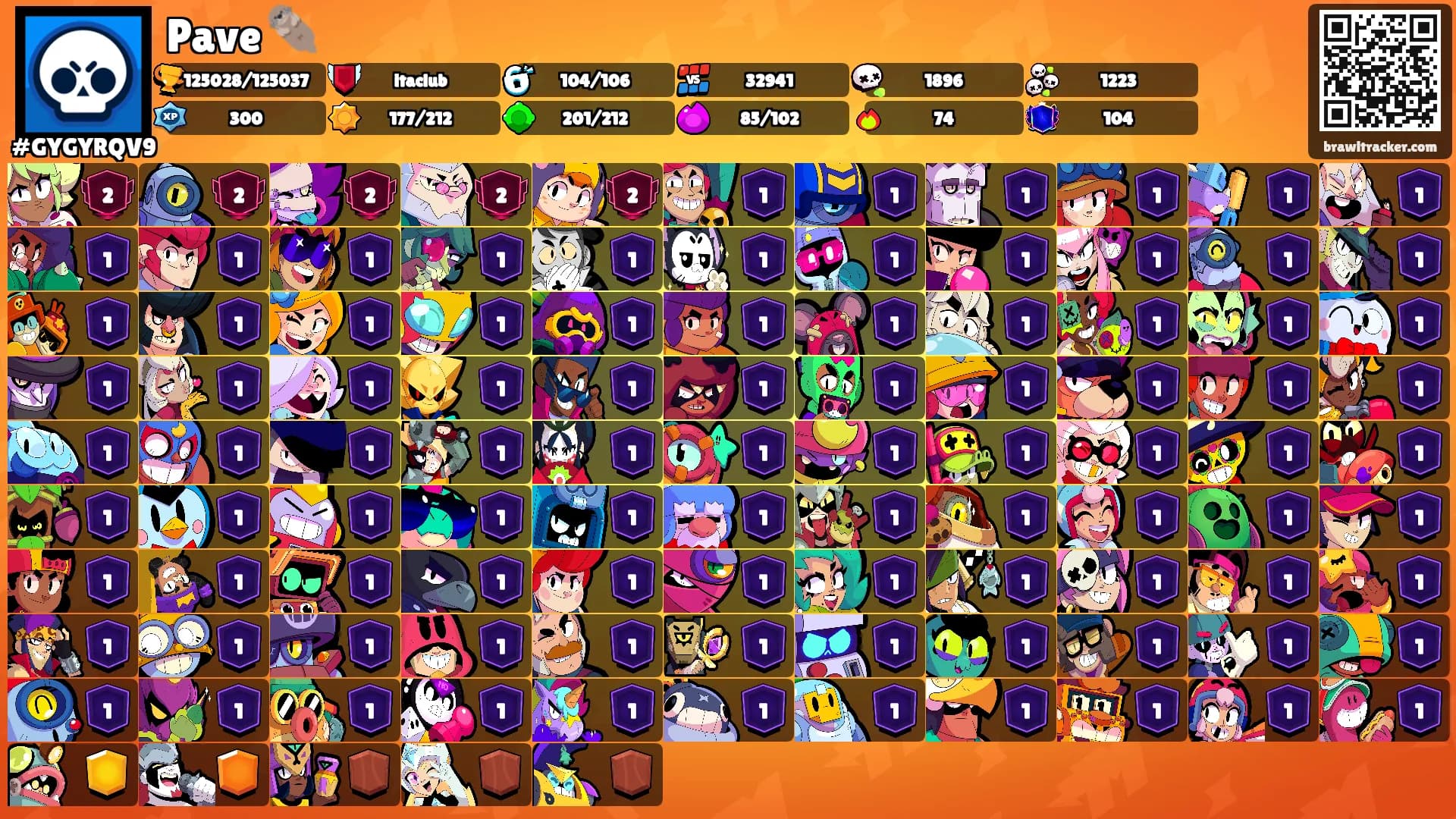 Pave 🦦's Ranks