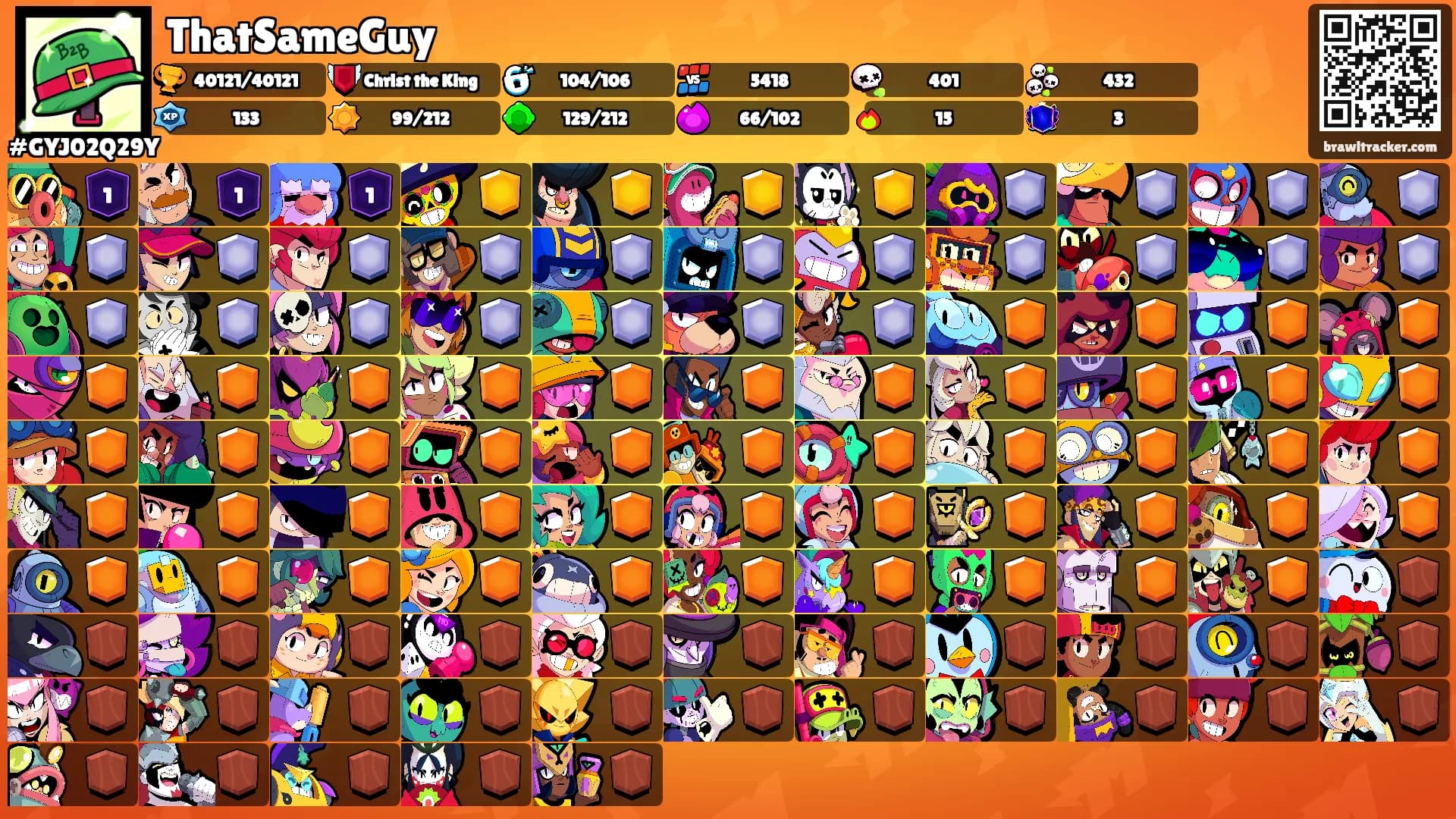 ThatSameGuy's Ranks