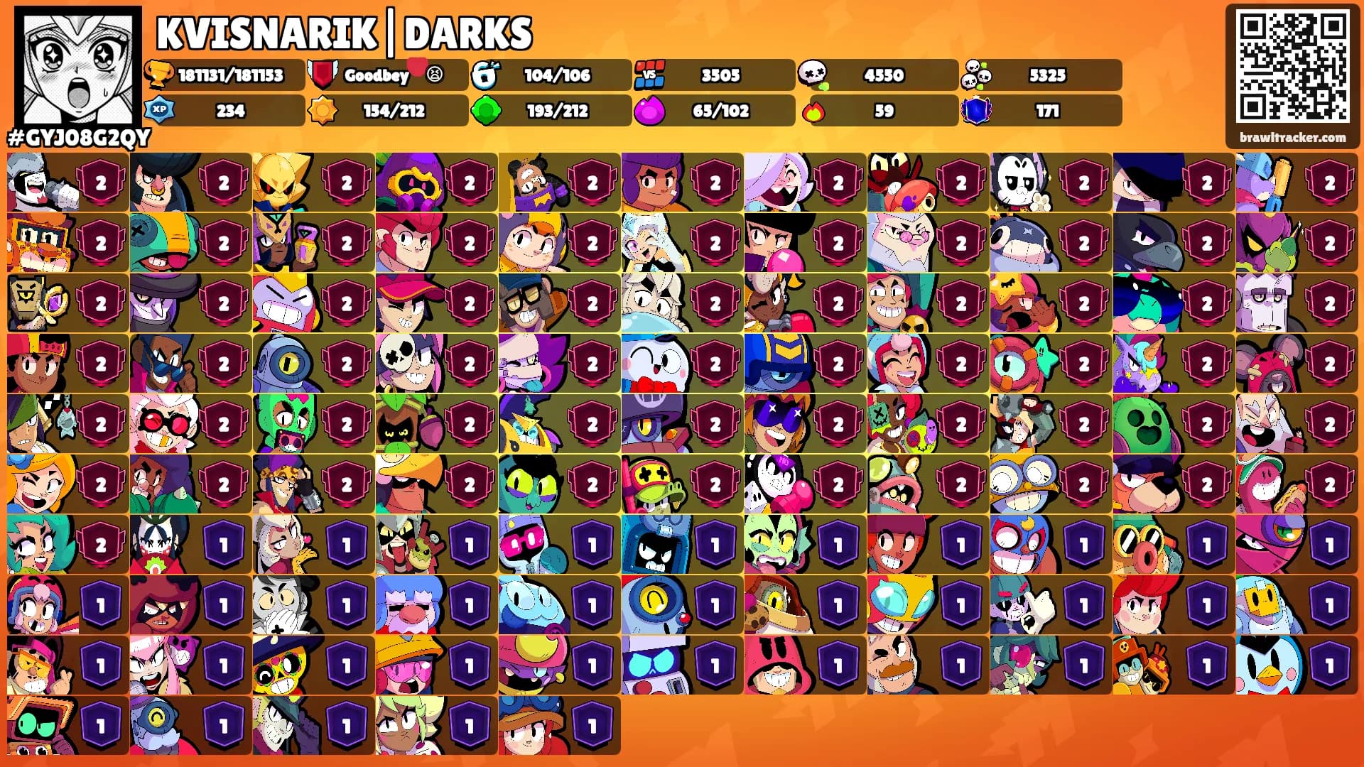 KVISNARIK|DARKS's Ranks