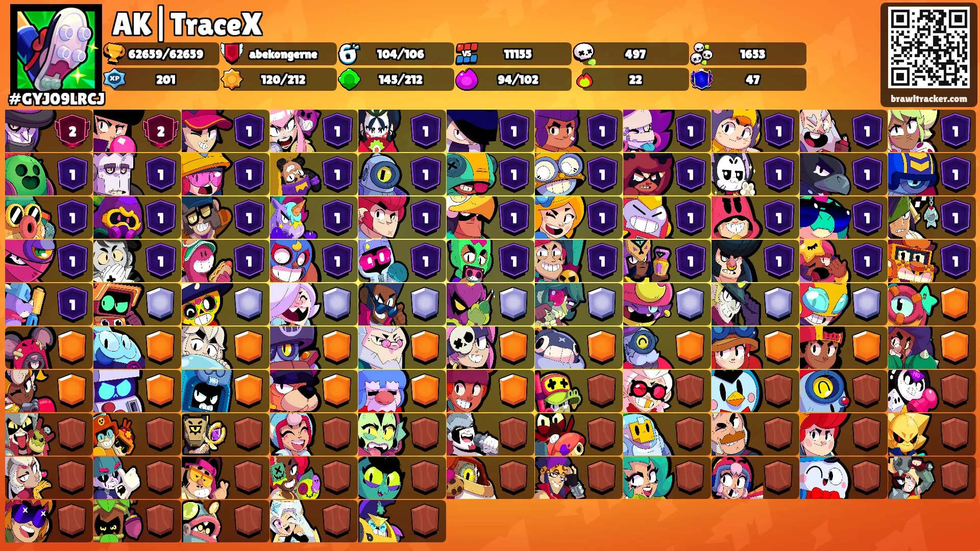 AK|TraceX's Ranks